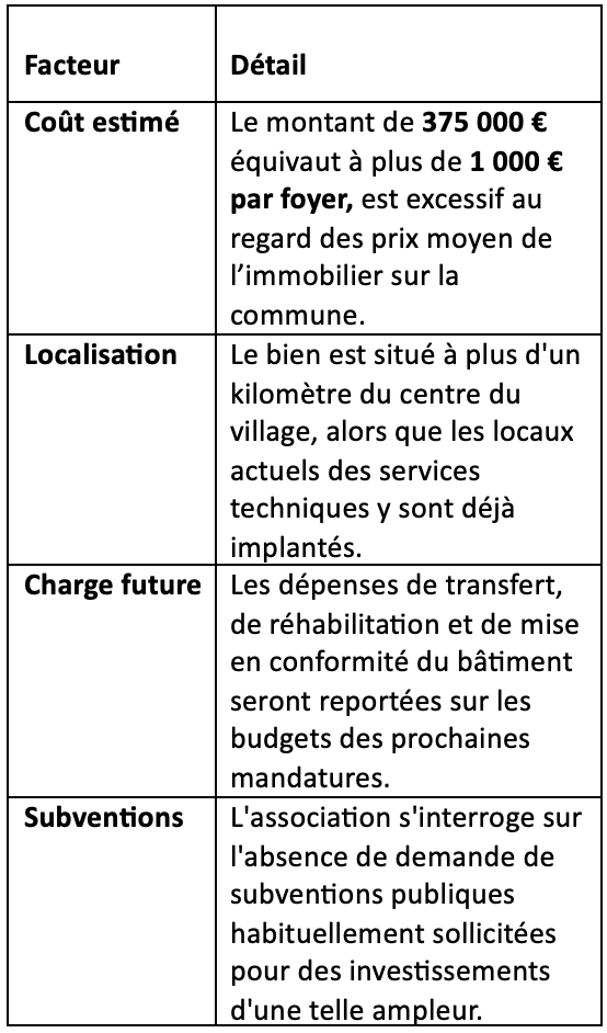 capture d’écran 2025 12 14 à 12.36.02